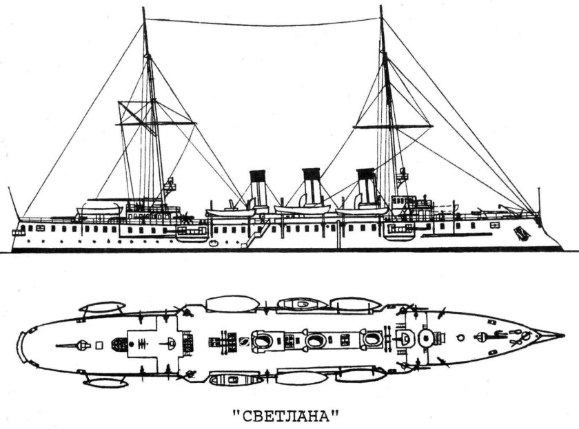 Аскольд бронепалубный крейсер