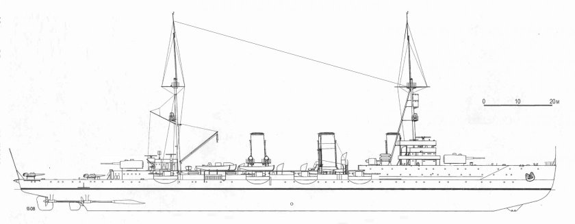 Крейсера типа Светлана чертежи