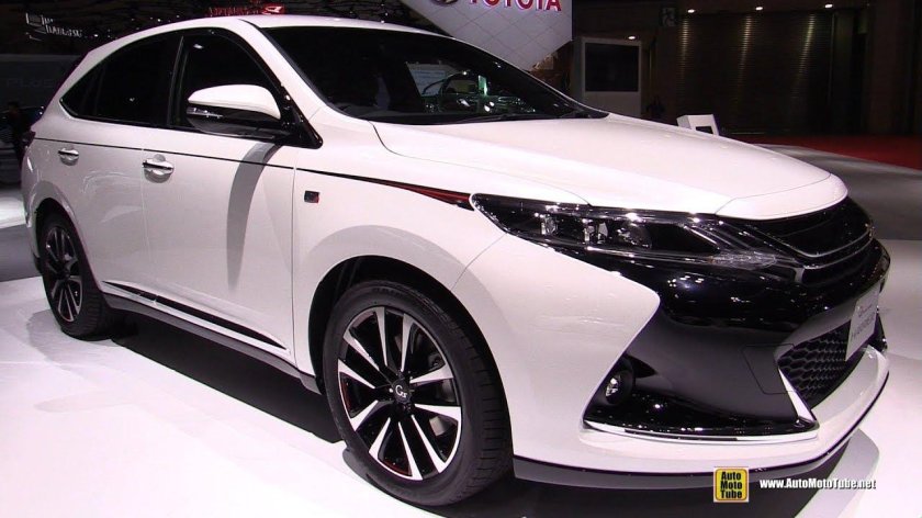 Toyota Harrier 2019