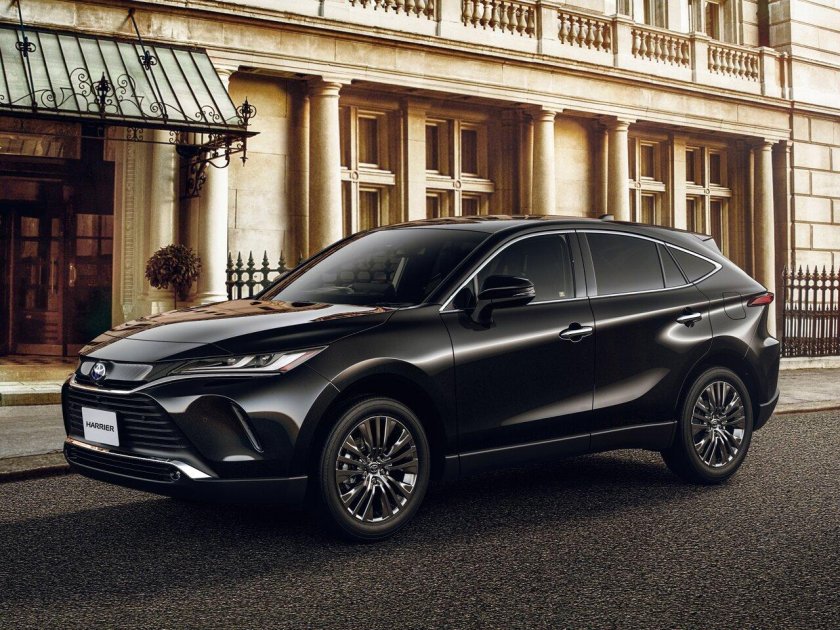 Toyota Harrier 2021