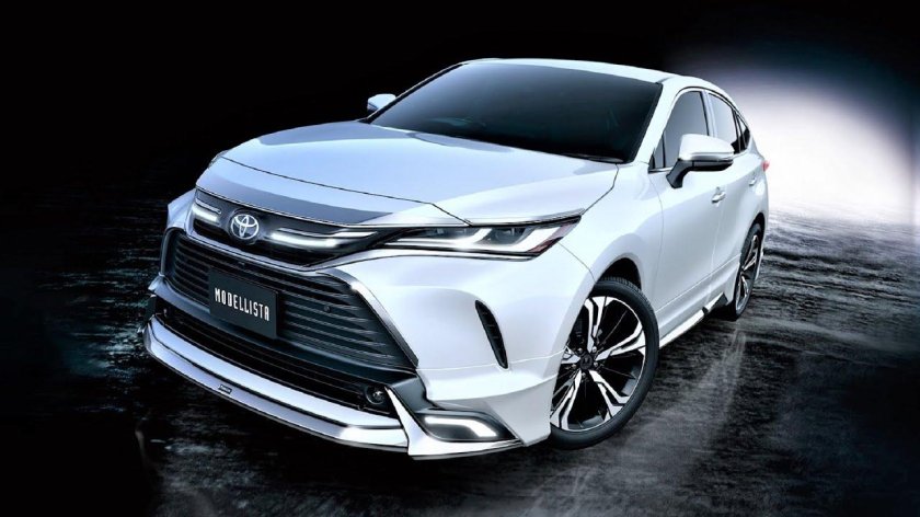 Toyota Harrier 2021