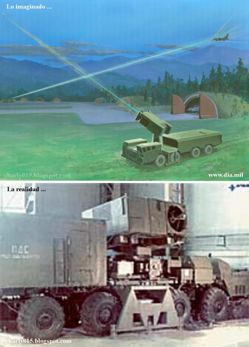 Пересвет лазерный комплекс