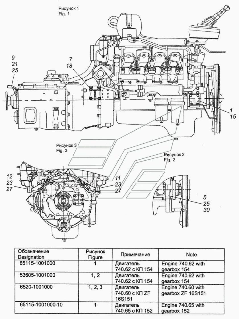 Двигатель КАМАЗ 6520 евро 3