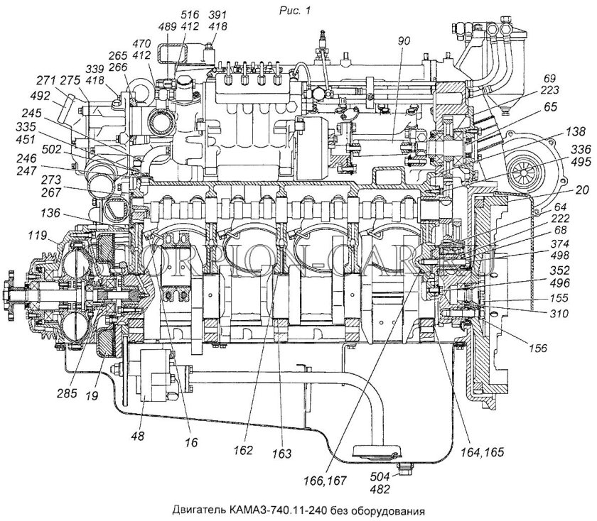 ДВС КАМАЗ 740 схема