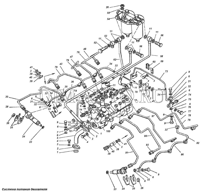 Топливные трубки КАМАЗ 65115 евро