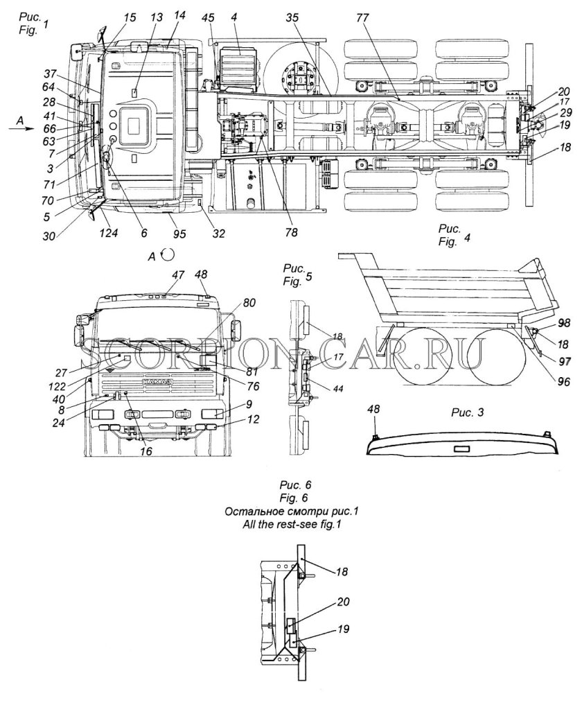 Точки смазки КАМАЗ 6520