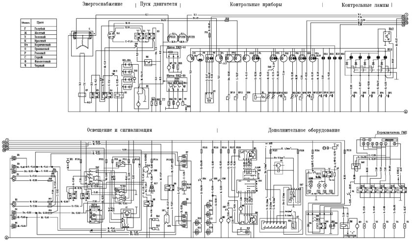 Электрическая схема погрузчика Ниссан