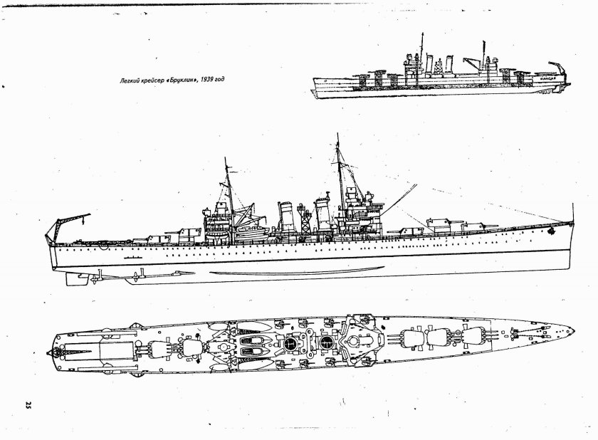 USS Brooklyn CL-40