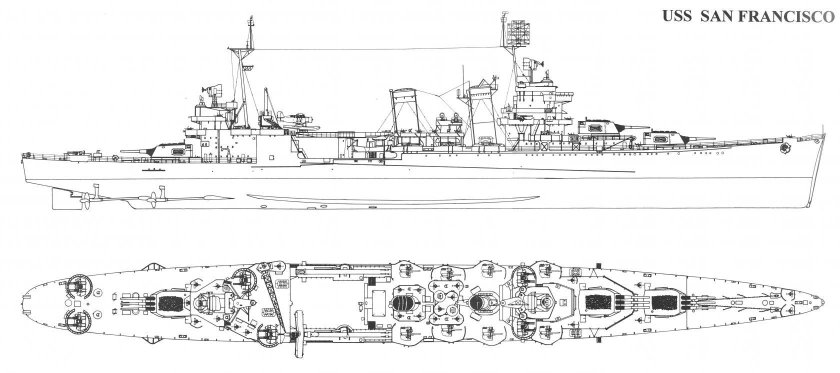 Лёгкие крейсера типа «Бруклин»