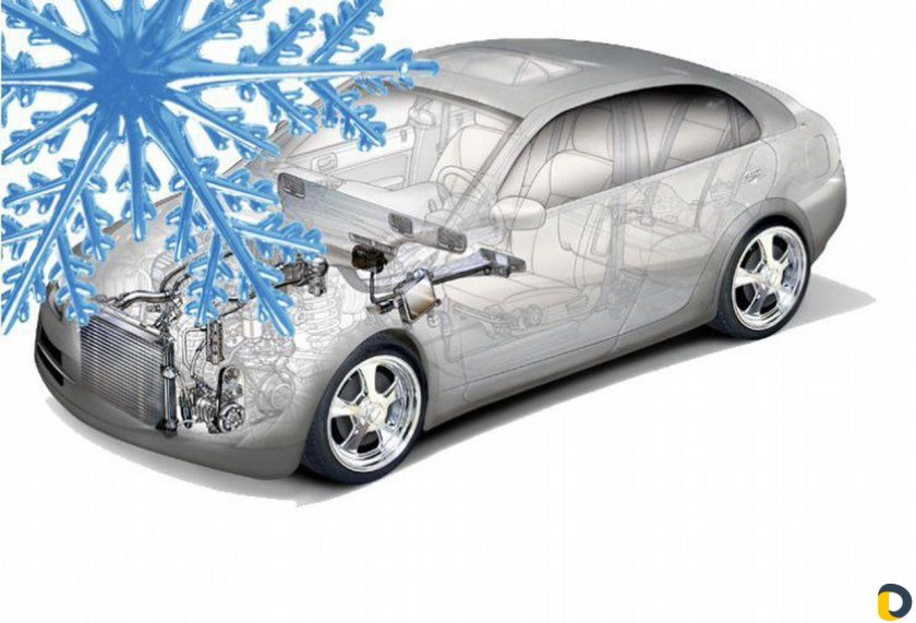 Заправка автомобильных кондиционеров