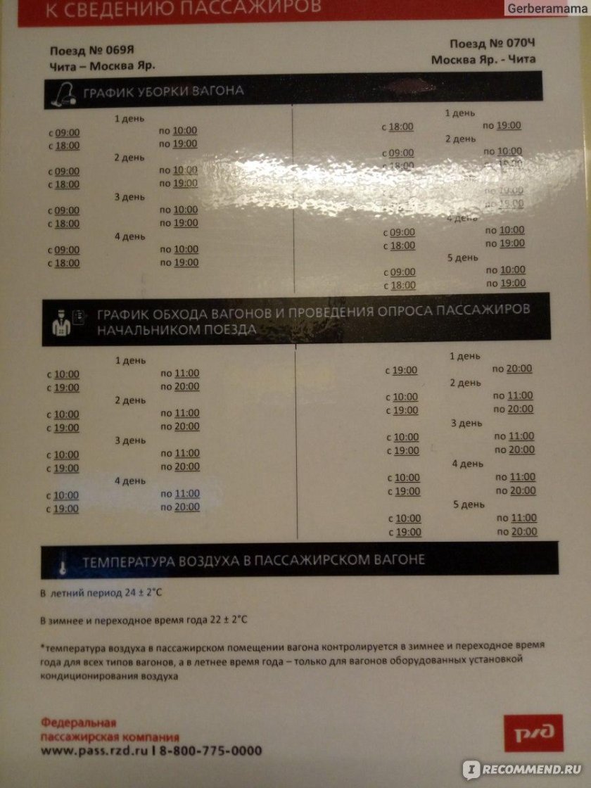 Поезд Москва-Чита расписание