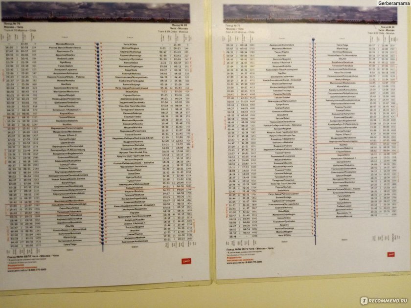 Поезд Москва-Чита расписание