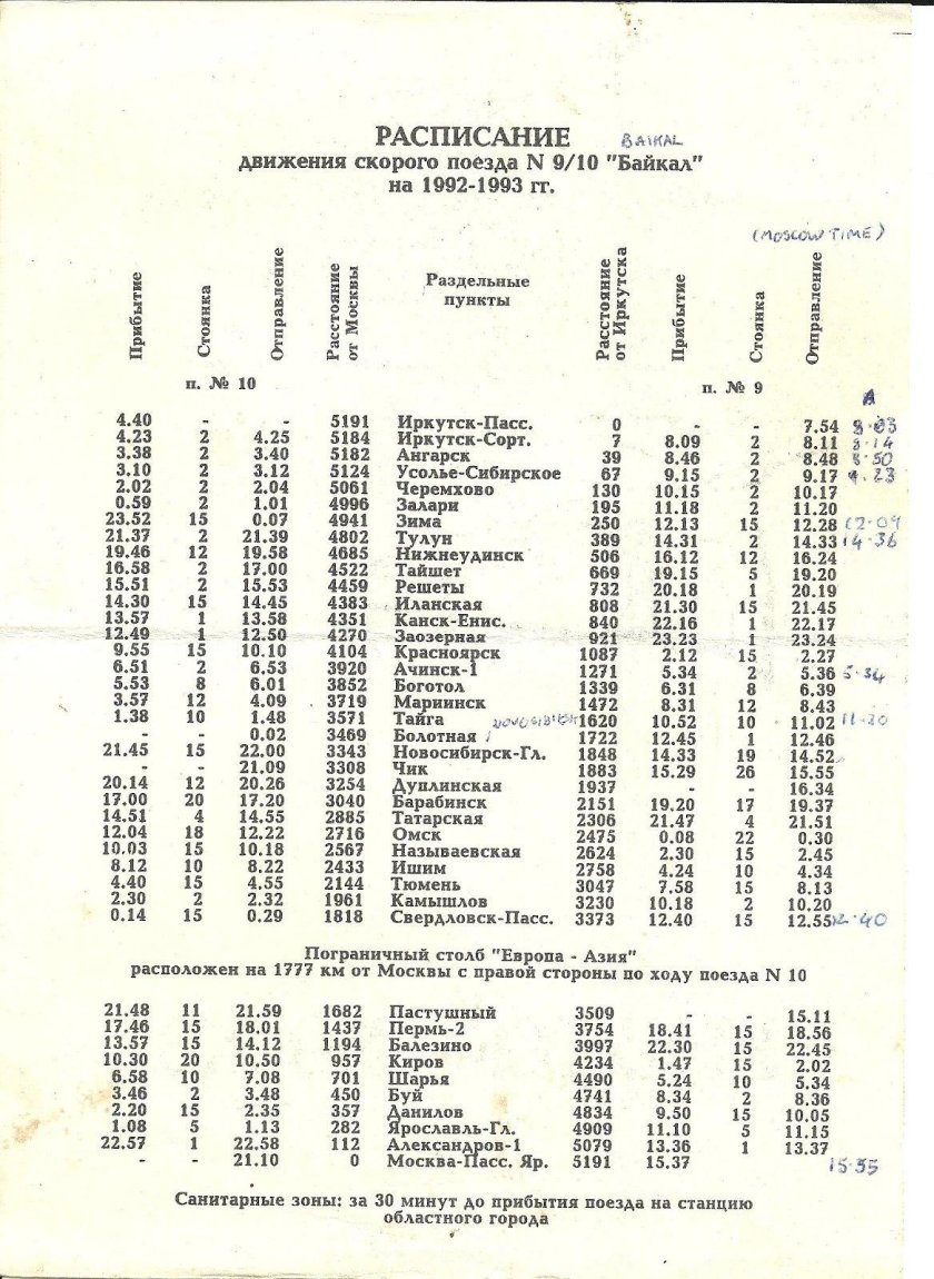 Поезд Москва-Чита расписание