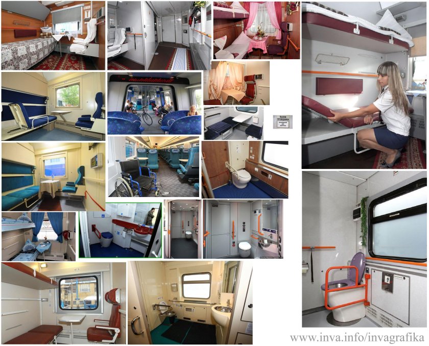 Спец вагоны РЖД для инвалидов