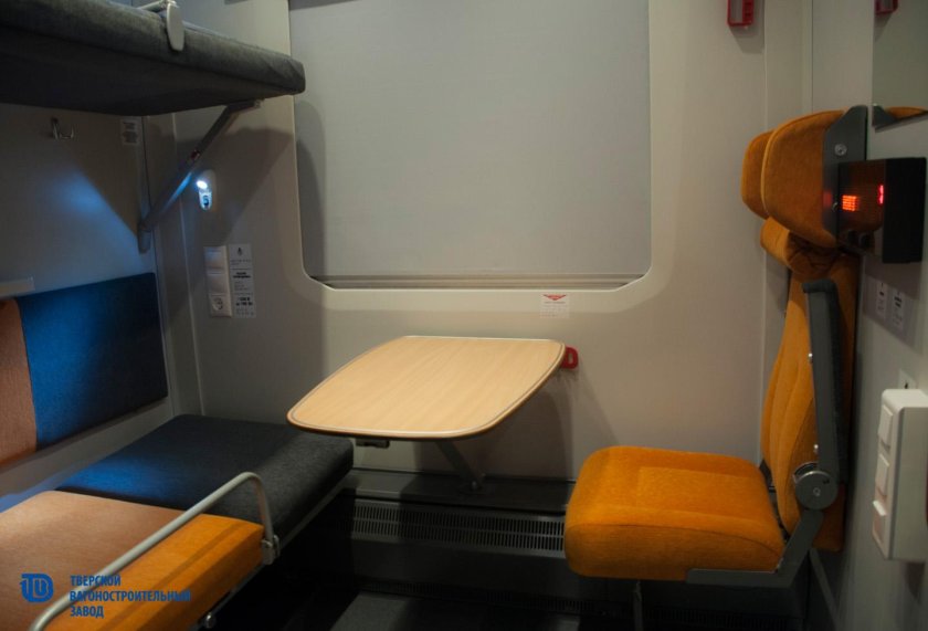 Штабной вагон ТВЗ