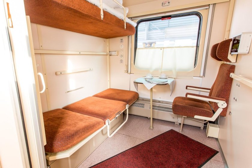 Вагоны купе РЖД 2020