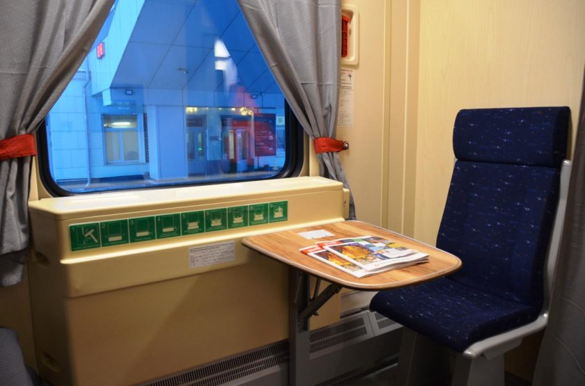 Фирменный поезд Вятка плацкарт