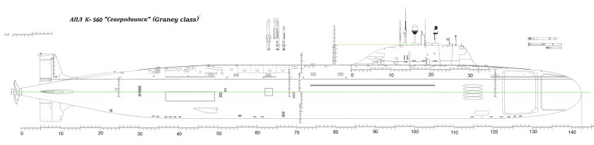 Подводные лодки проекта 885 «ясень»