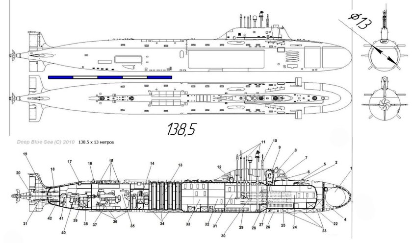 Подводные лодки проекта 885 «ясень»