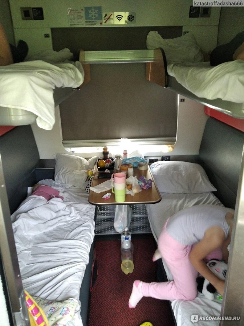 Поезда для детей