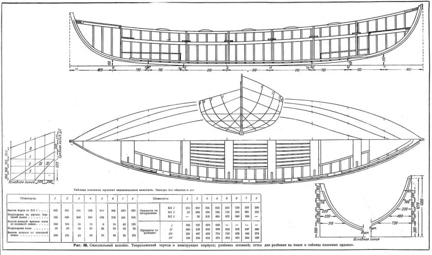 6 Весельный Вельбот модель