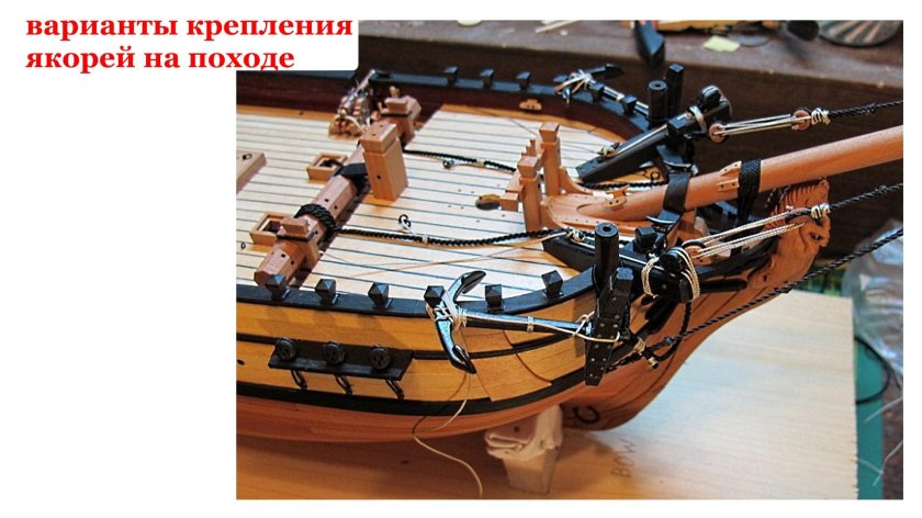 Такелаж бушприта парусника