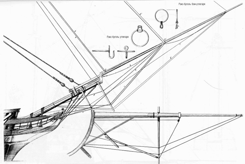 Такелаж бушприта двенадцать апостолов