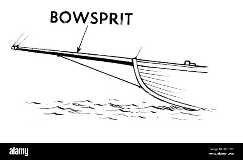 Ватер вулинг бушприта
