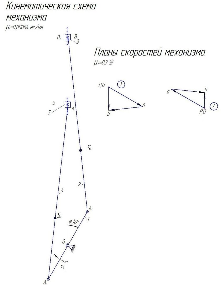 Кривошипно ползунный механизм кинематическая схема