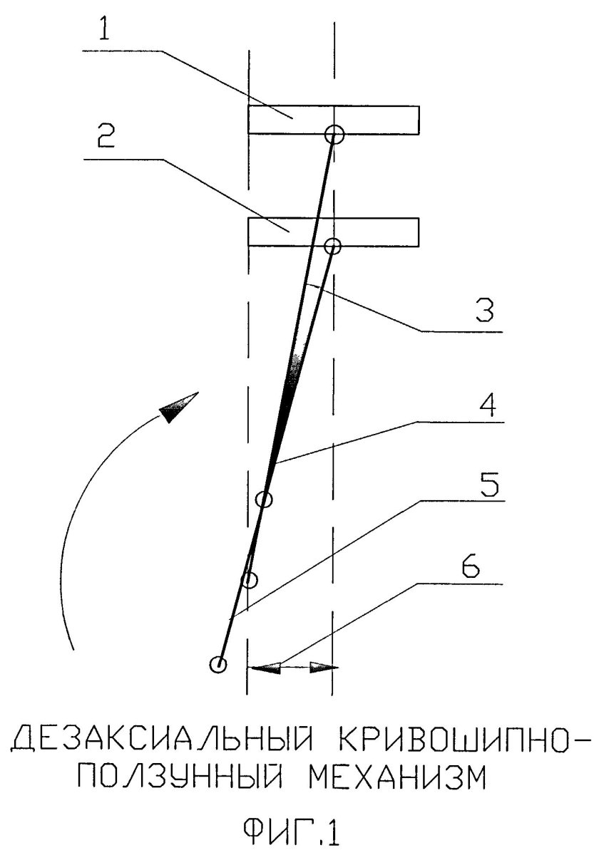 Ползунный дезаксиальный механизм