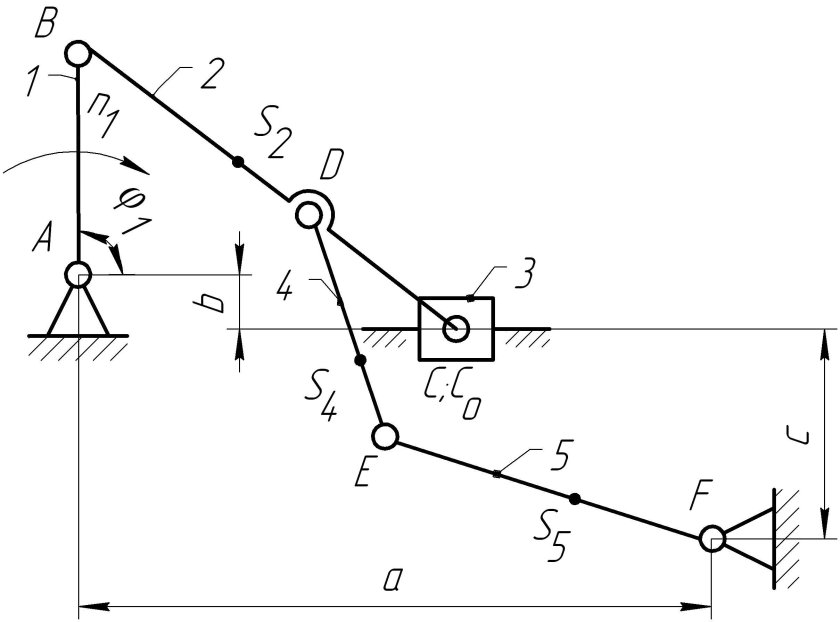 Кинематическая схема механизма ТММ
