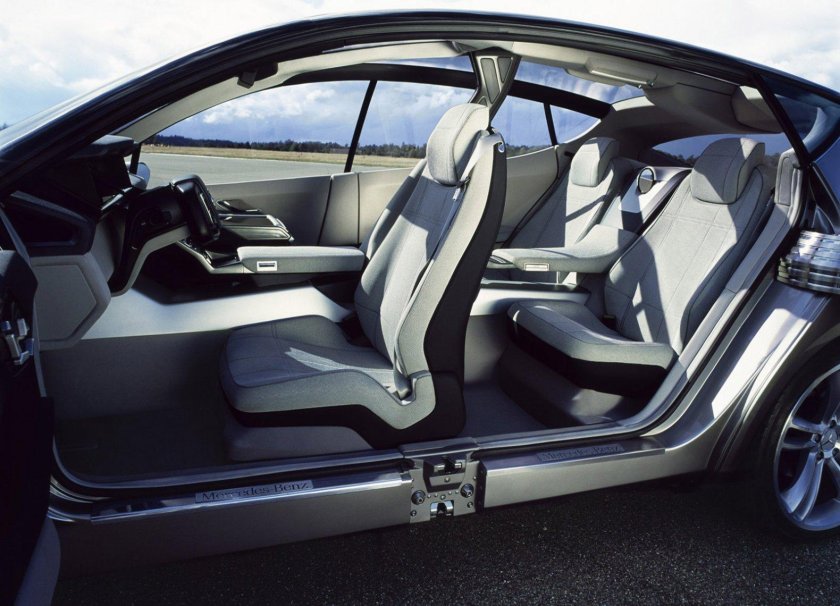 2003 Mercedes-Benz f500 Mind