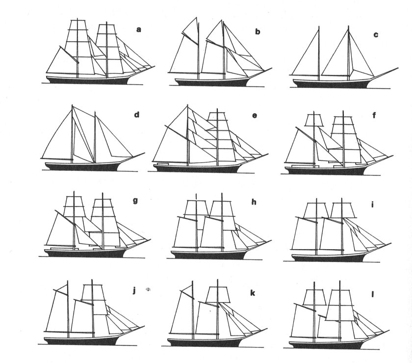 Бриг строение корабля