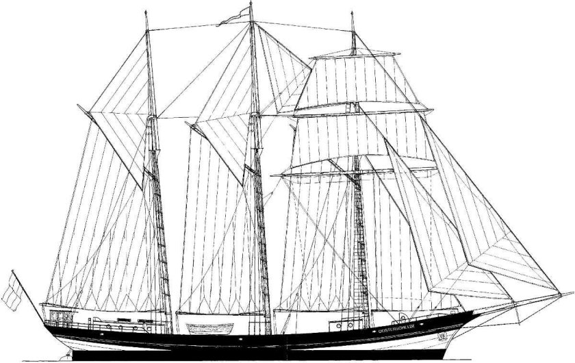 Парусный клипер шхуна