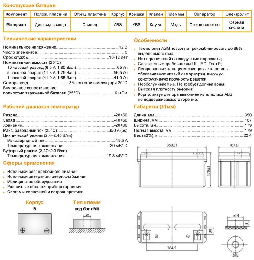 Delta Battery DTM 12100 L 12в 100 а·ч