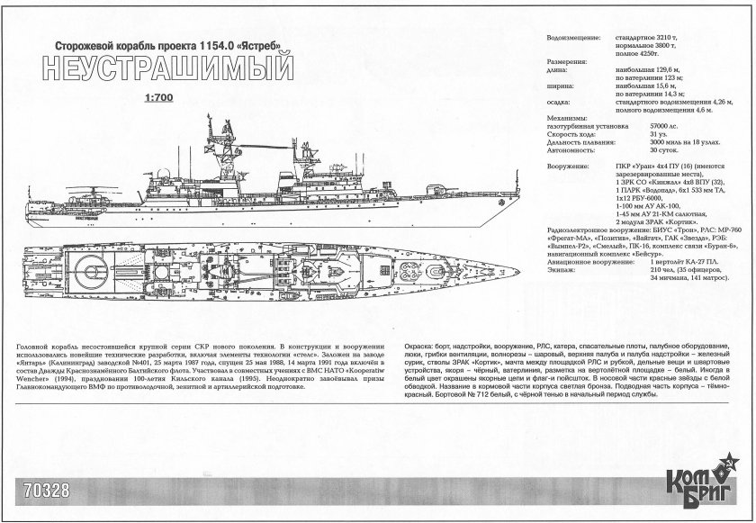 Сторожевой корабль проекта 1135м схема