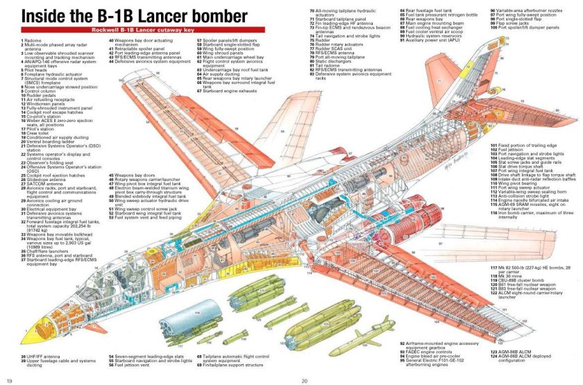 Компоновочная схема самолета ту-160