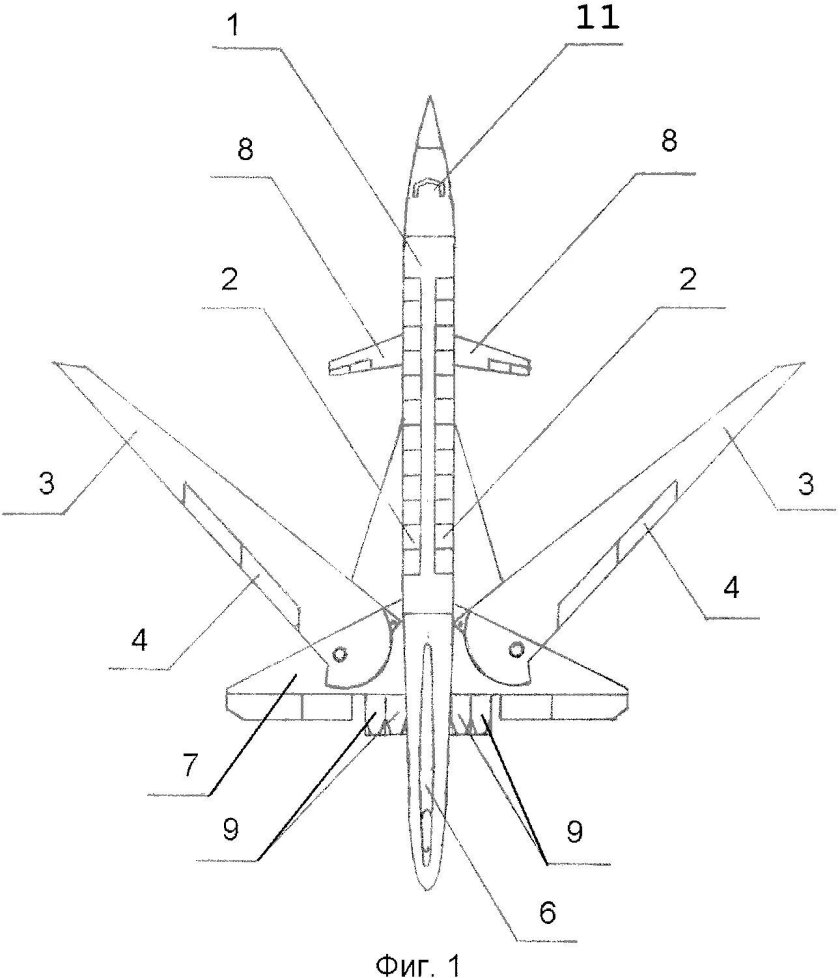 Крыло обратной стреловидности аэродинамика