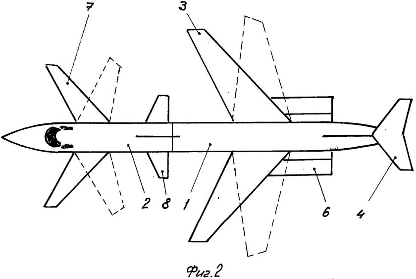 Крыло обратной стреловидности схема
