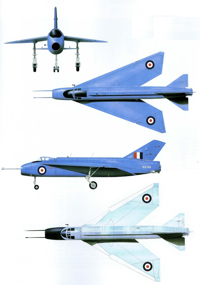 Экспериментальная Авиация