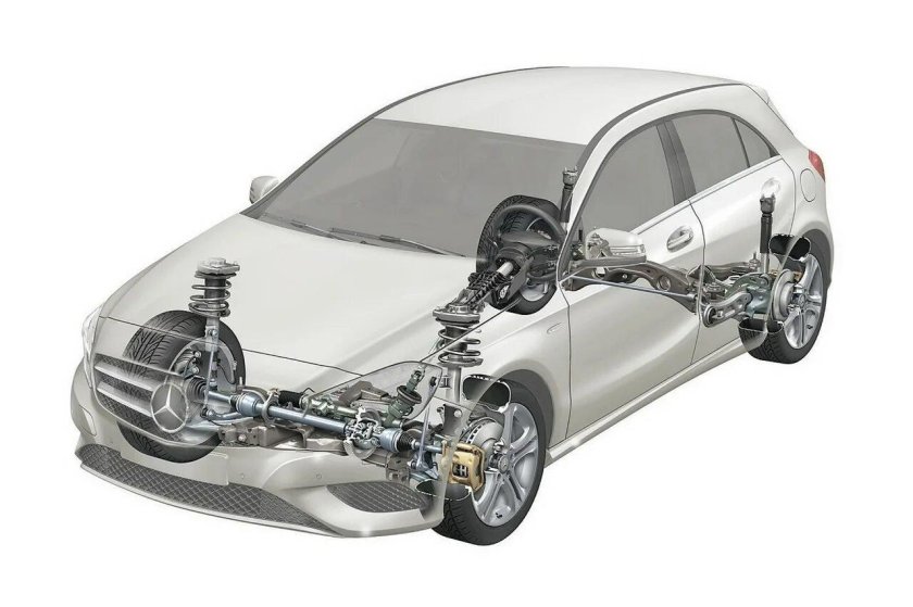 Мерседес а класс w176 подвеска