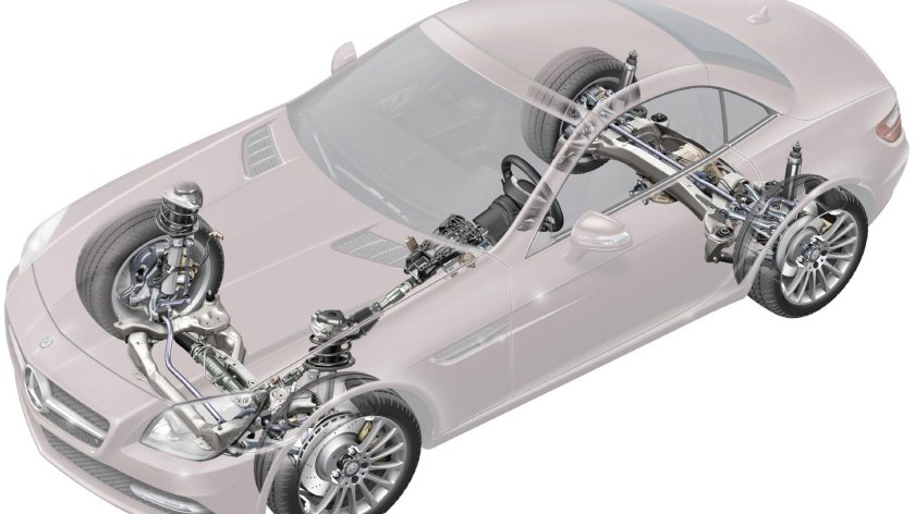 Ходовая Мерседес 204w