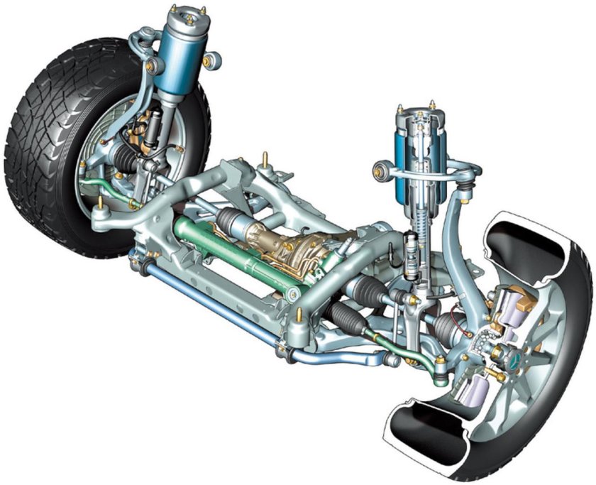 Подвеска автомобиля
