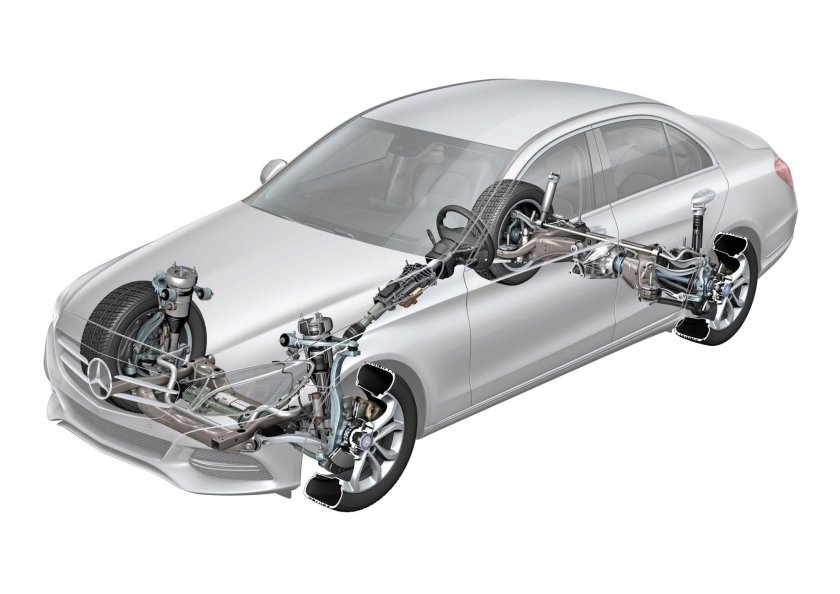 Мерседес w205 подвеска