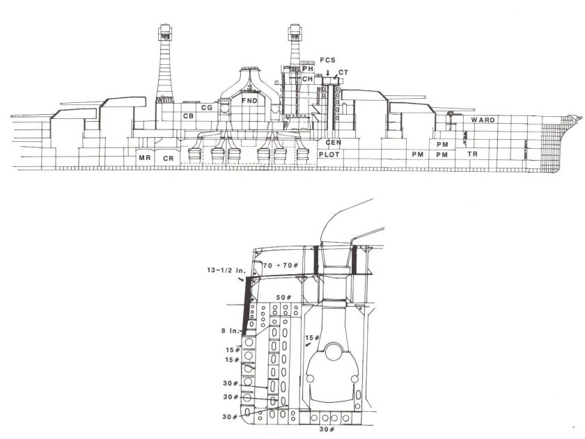 Линкор Саут Дакота чертежи