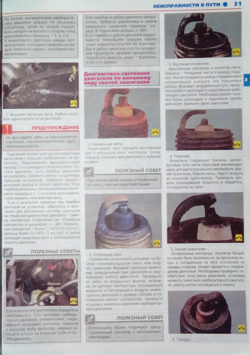 Состояние свечей зажигания