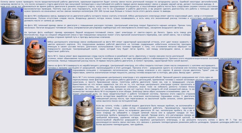 Свечи зажигания при нормальной смеси