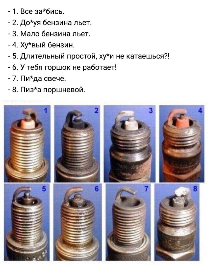 Проблемы двигателя по свечам зажигания