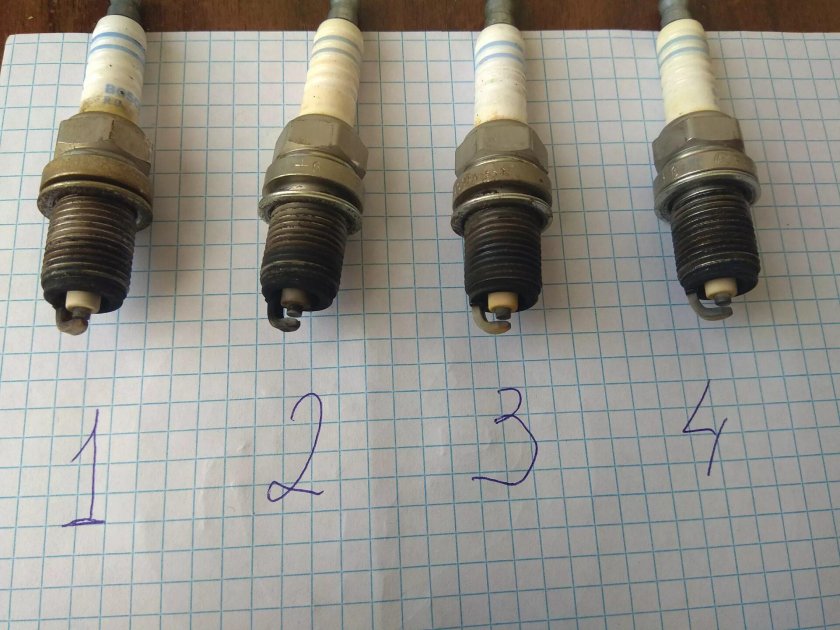 Диагностика свечей