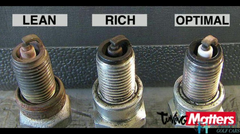 Мопед Альфа цвет свечи зажигания